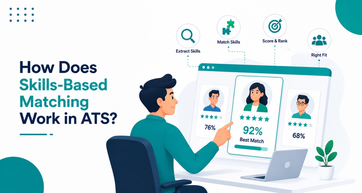 How Does Skills-Based Matching Work in ATS?
