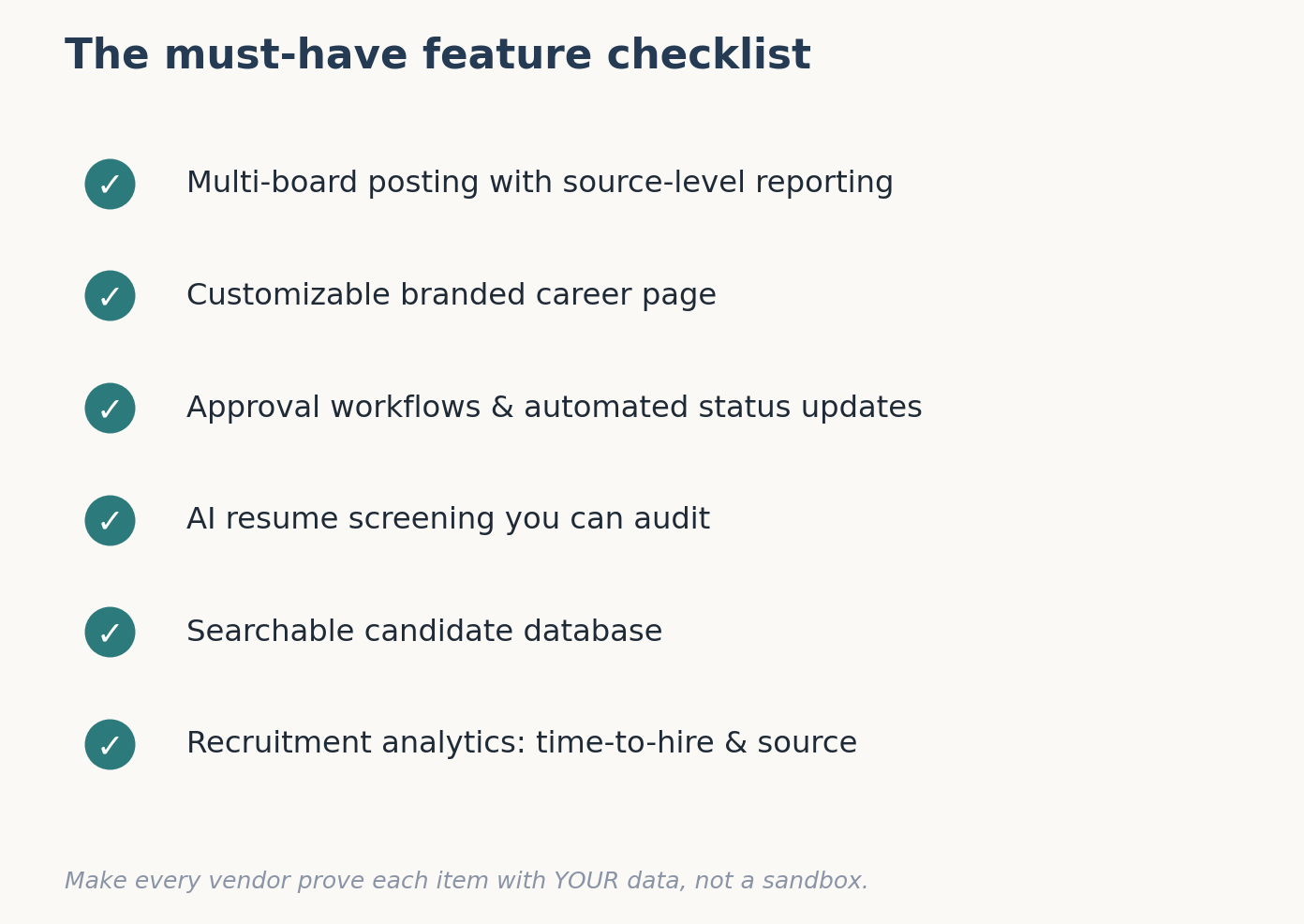 Job posting software feature checklist
