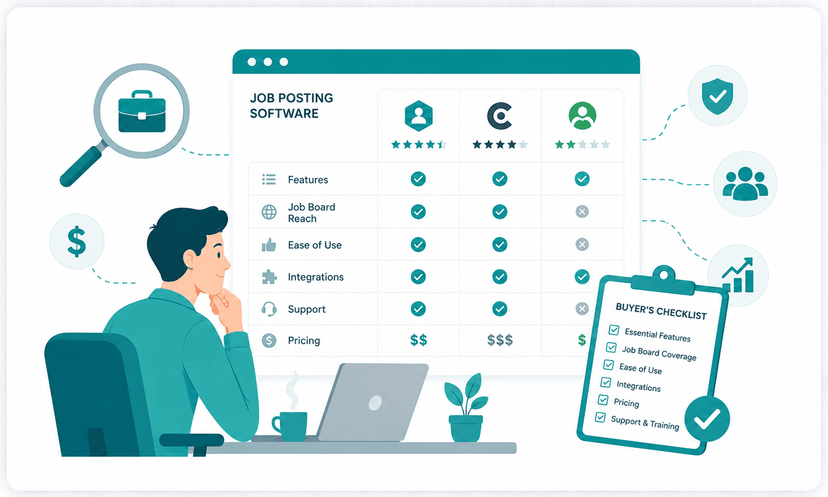 Job Posting Software Buyer's Guide: What to Check Before You Pay