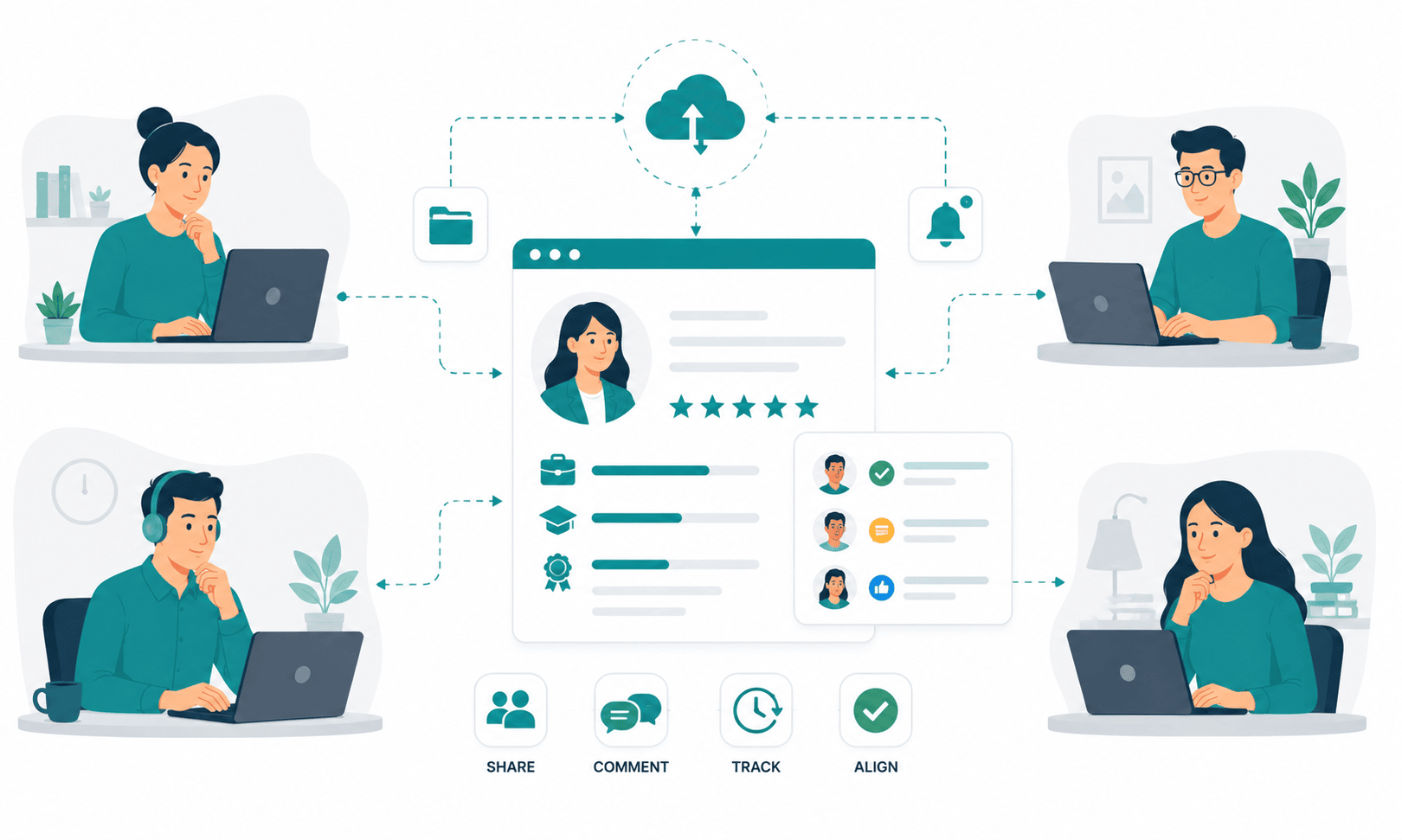 Candidate Profile Management for Remote Teams: Keeping Hiring Managers in Sync