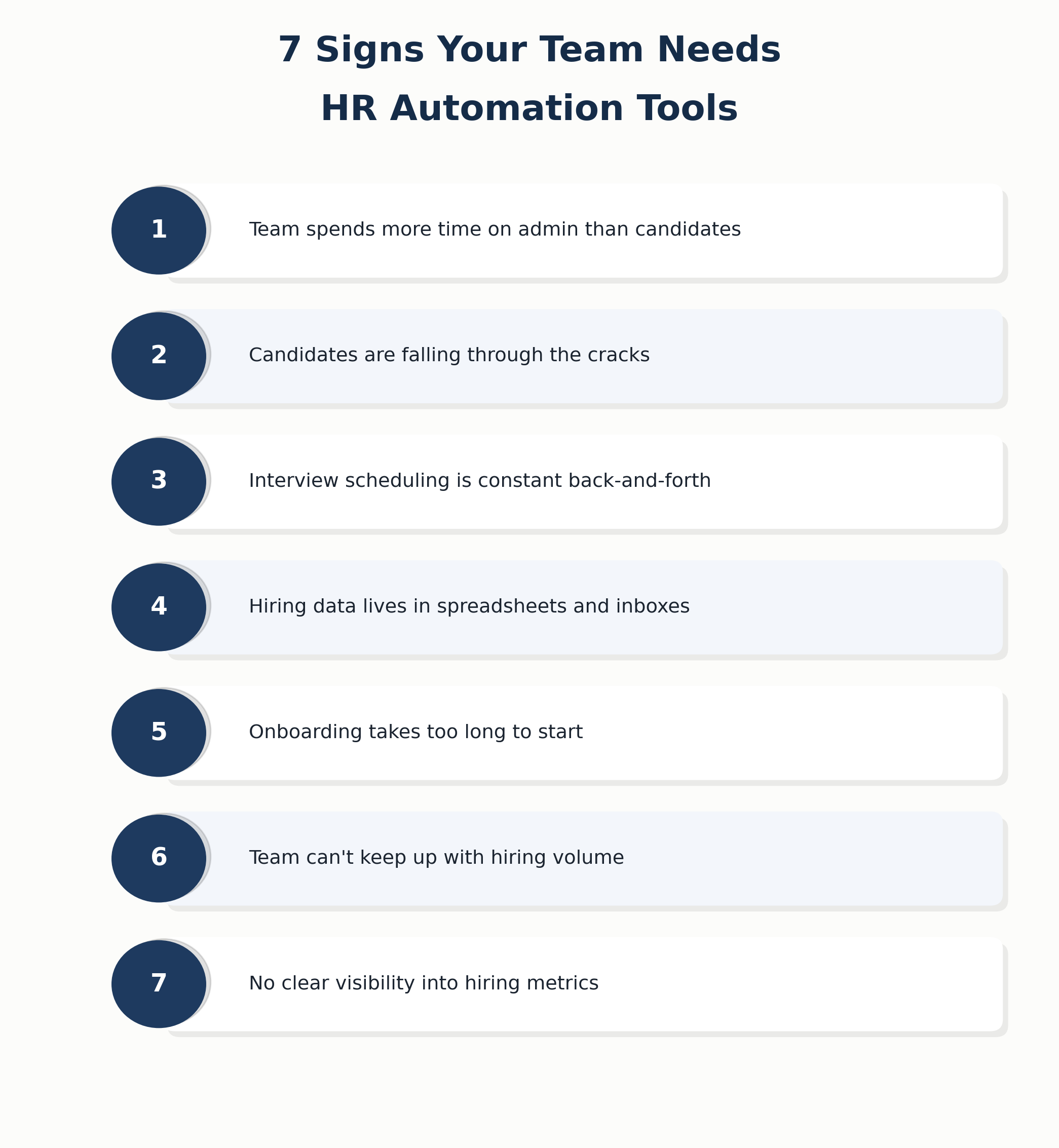 Seven signs HR automation
